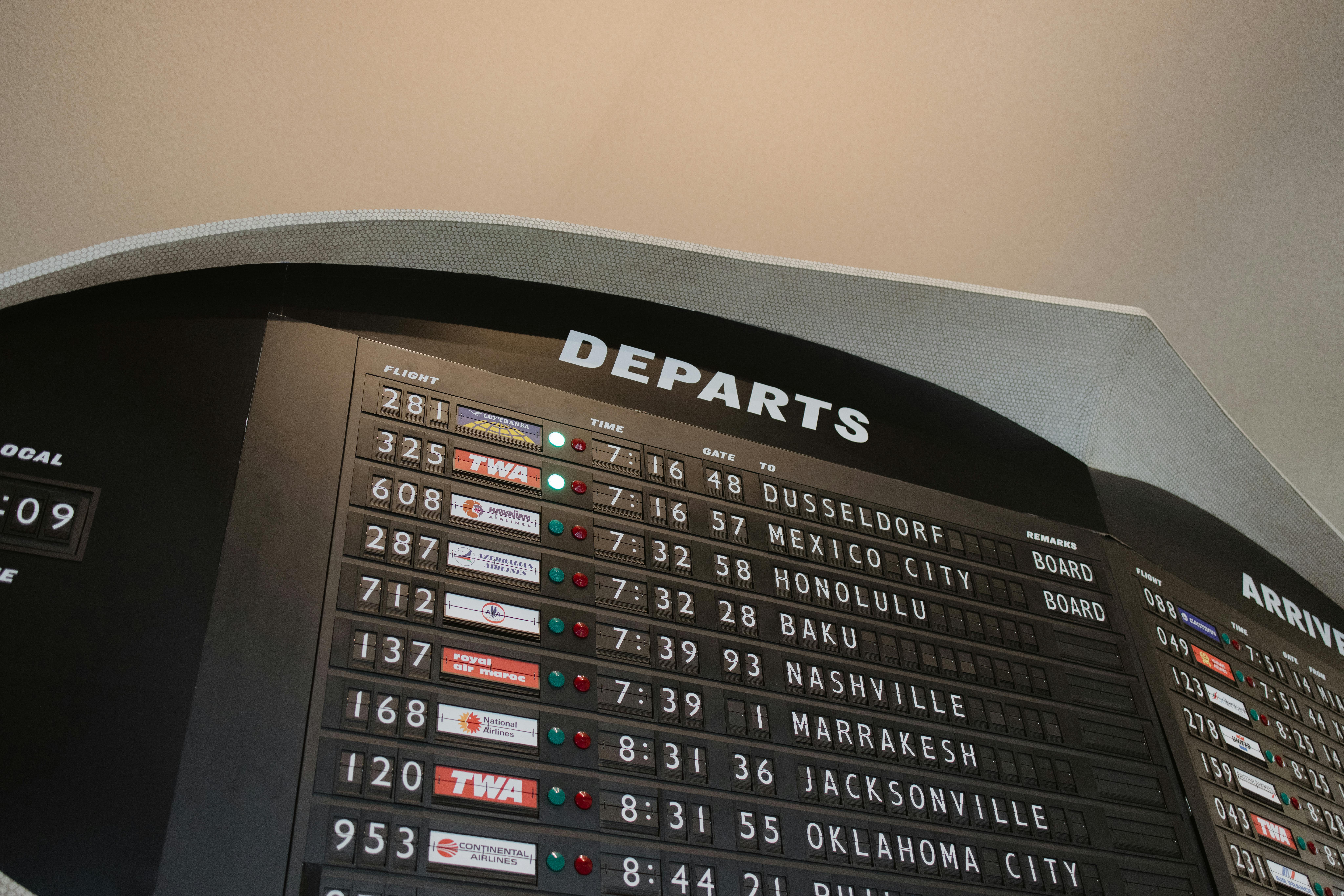 Wanderlust on a Budget: Unveiling Insider Tips to Score the Cheapest Flights